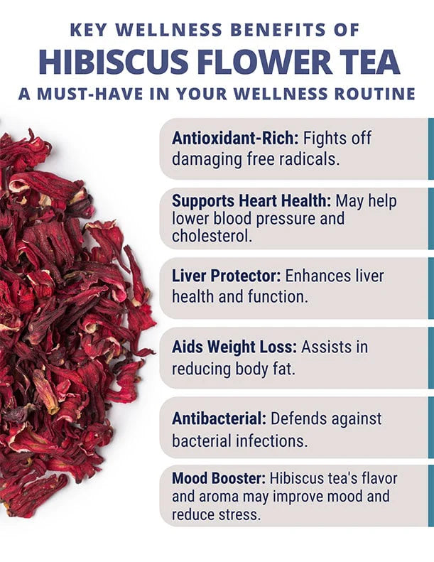 Hibiscus Tea – Refreshing Herbal Tea for Immunity and Heart Health