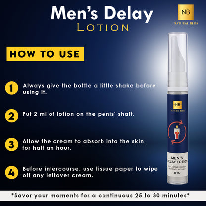 MEN'S DELAY LOTION